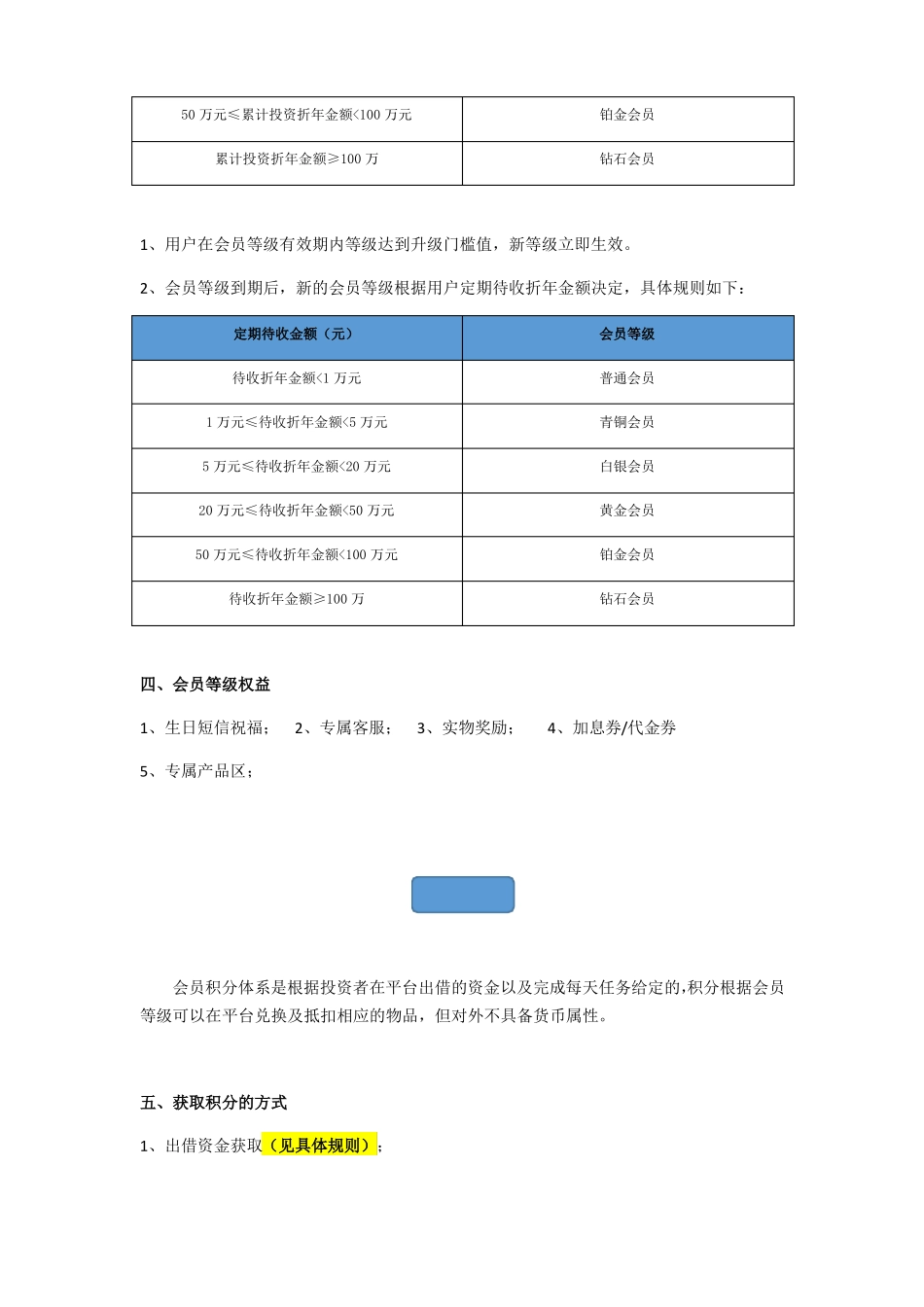 会员体系搭建方案_第2页