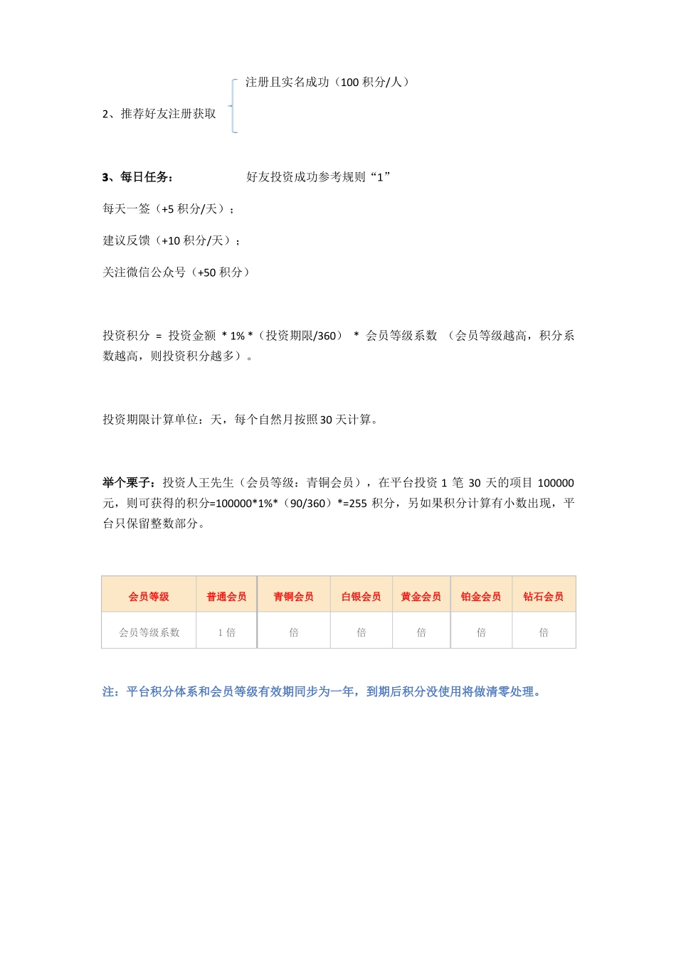 会员体系搭建方案_第3页