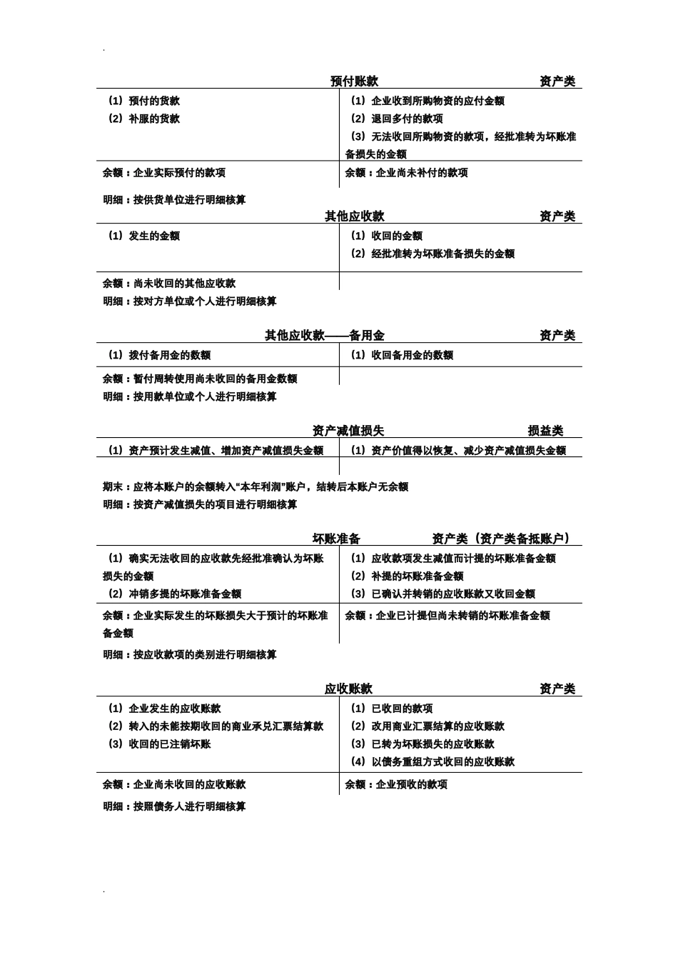 会计T型账户大全_第2页
