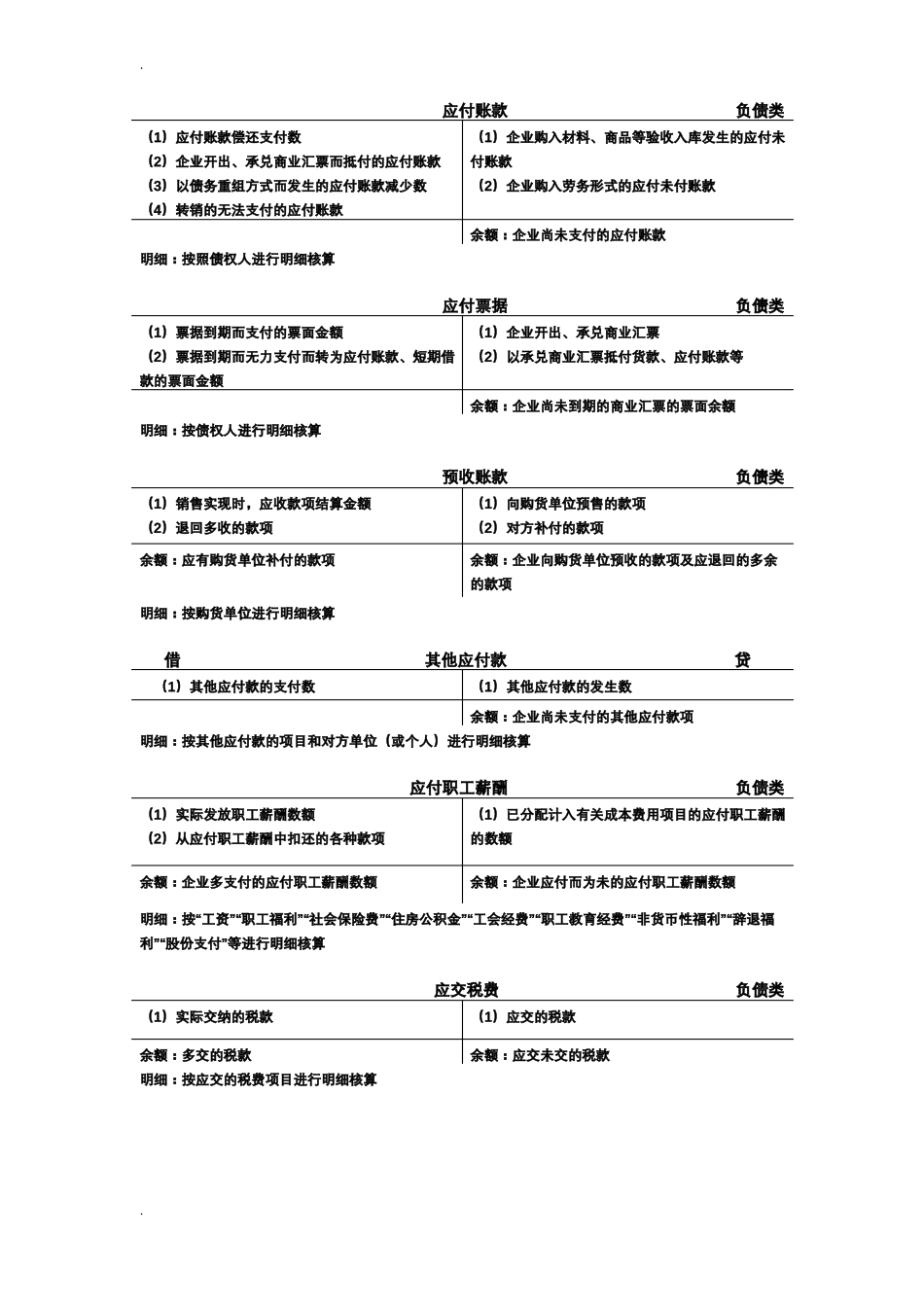 会计T型账户大全_第3页