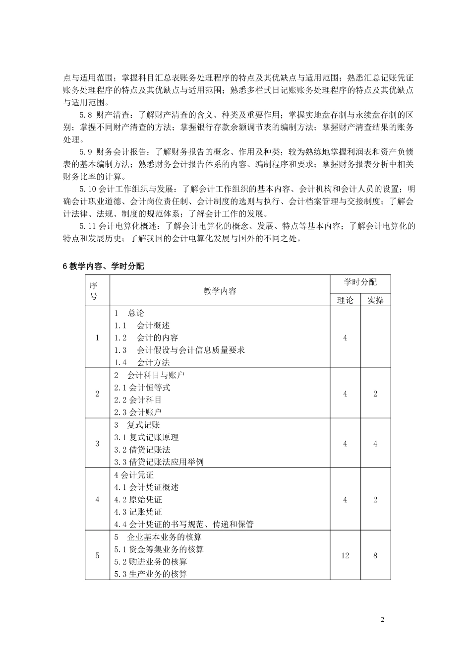 会计专业教学大纲新_第2页