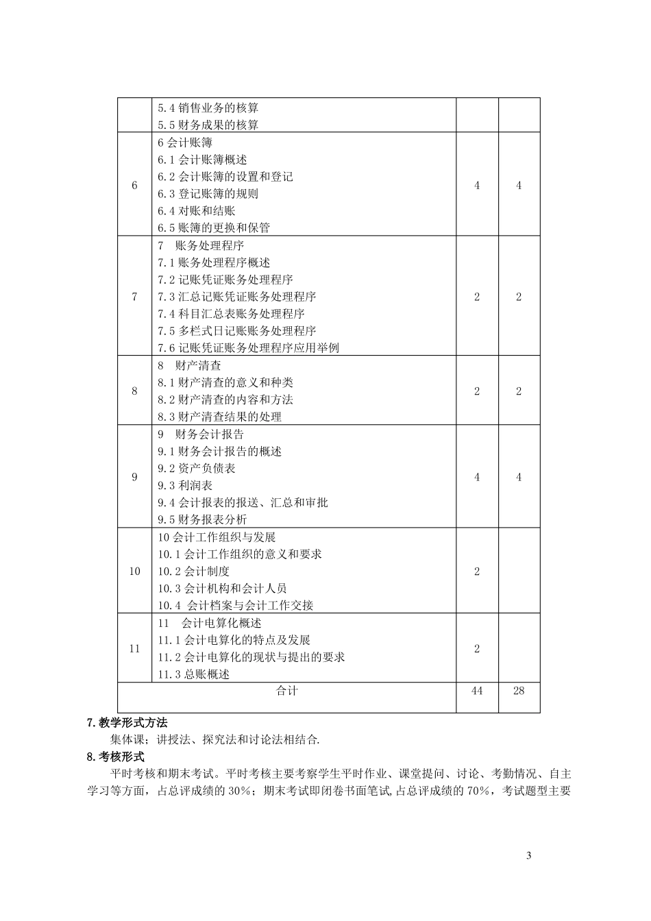 会计专业教学大纲新_第3页
