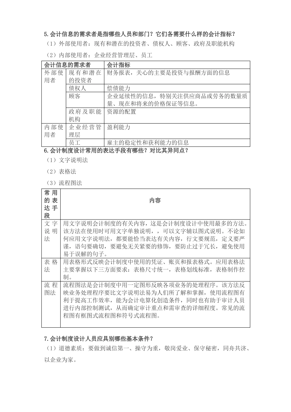 会计制度设计2018_第2页