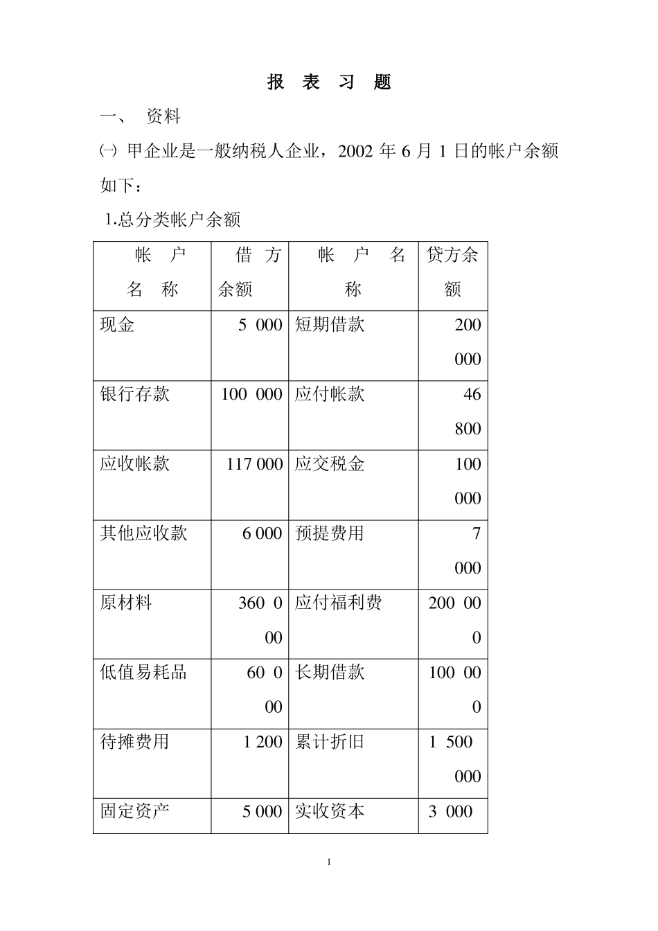 会计报表习题_第1页
