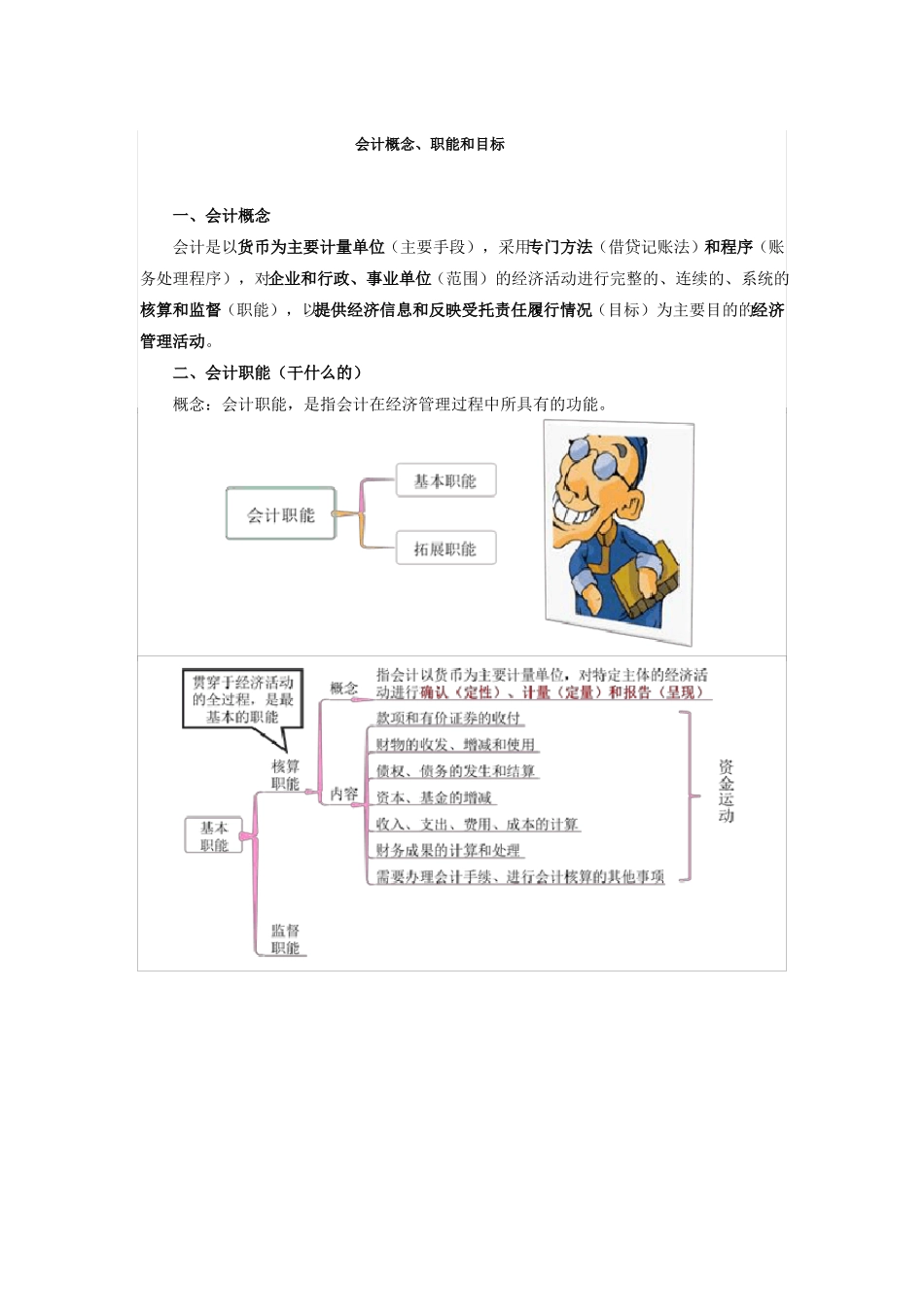会计概念、职能和目标_第1页
