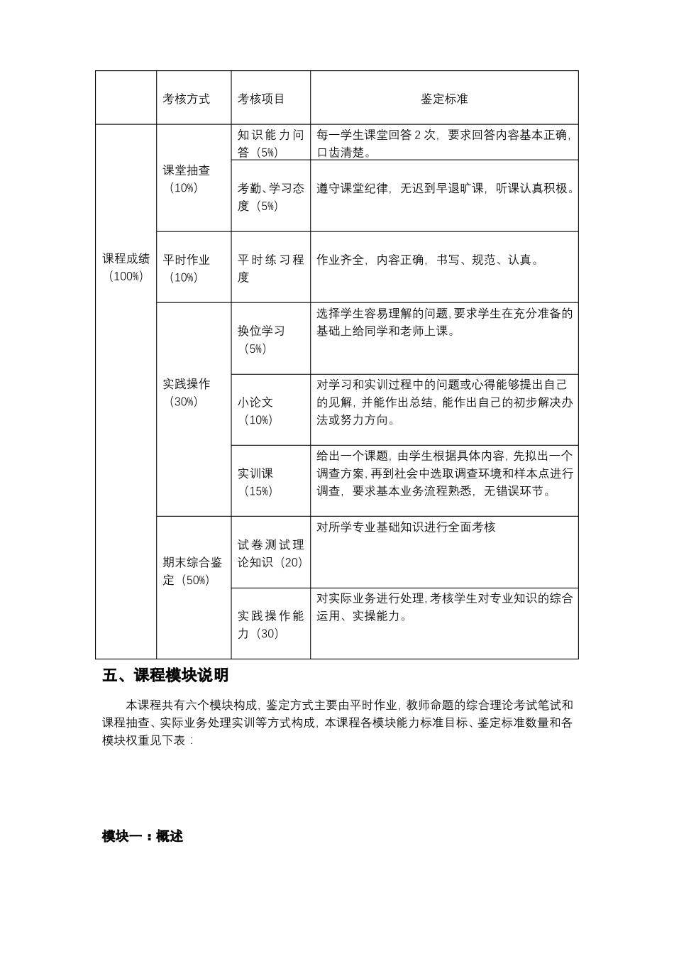 会计电算化课程标准介绍_第3页