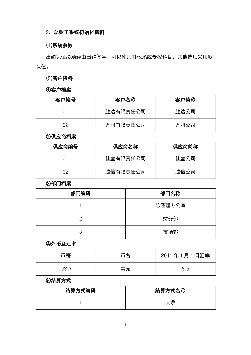 会计电算化账套练习题用友t3_第2页