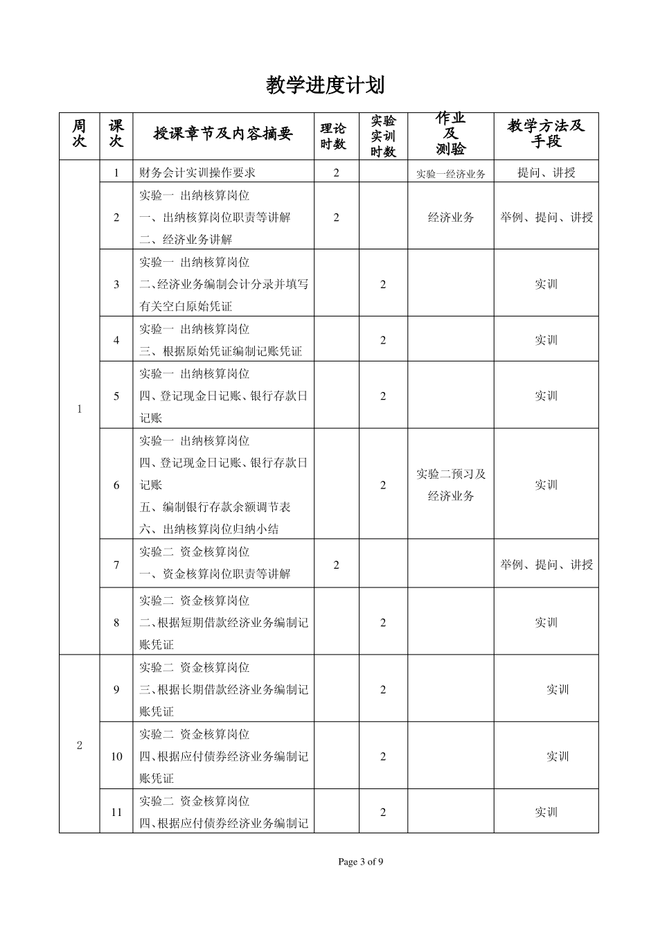 会计综合模拟实训授课计划_第3页