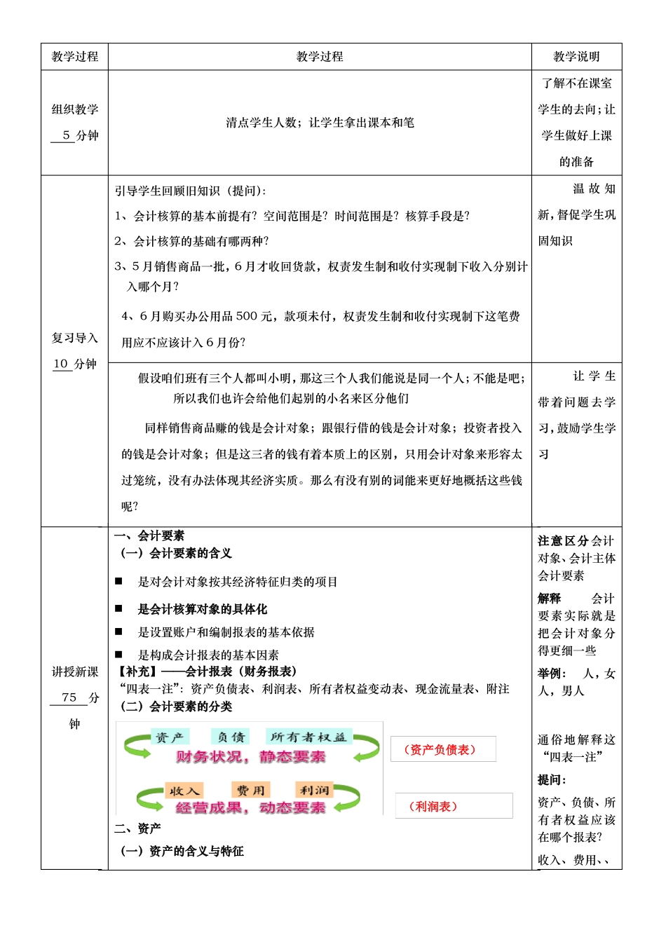 会计要素与会计等式教案_第3页