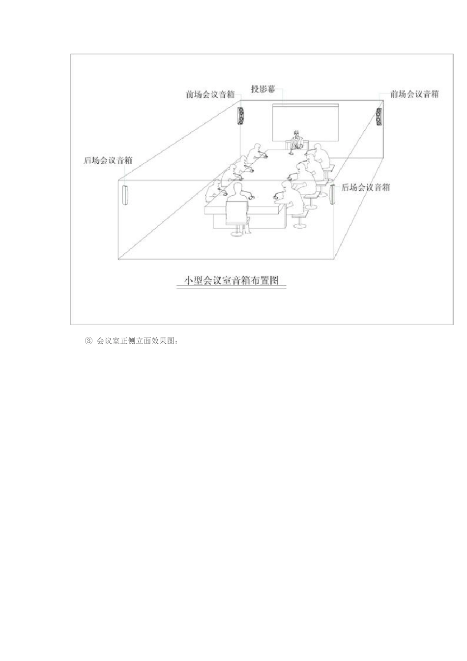 会议室方案及图示_第2页