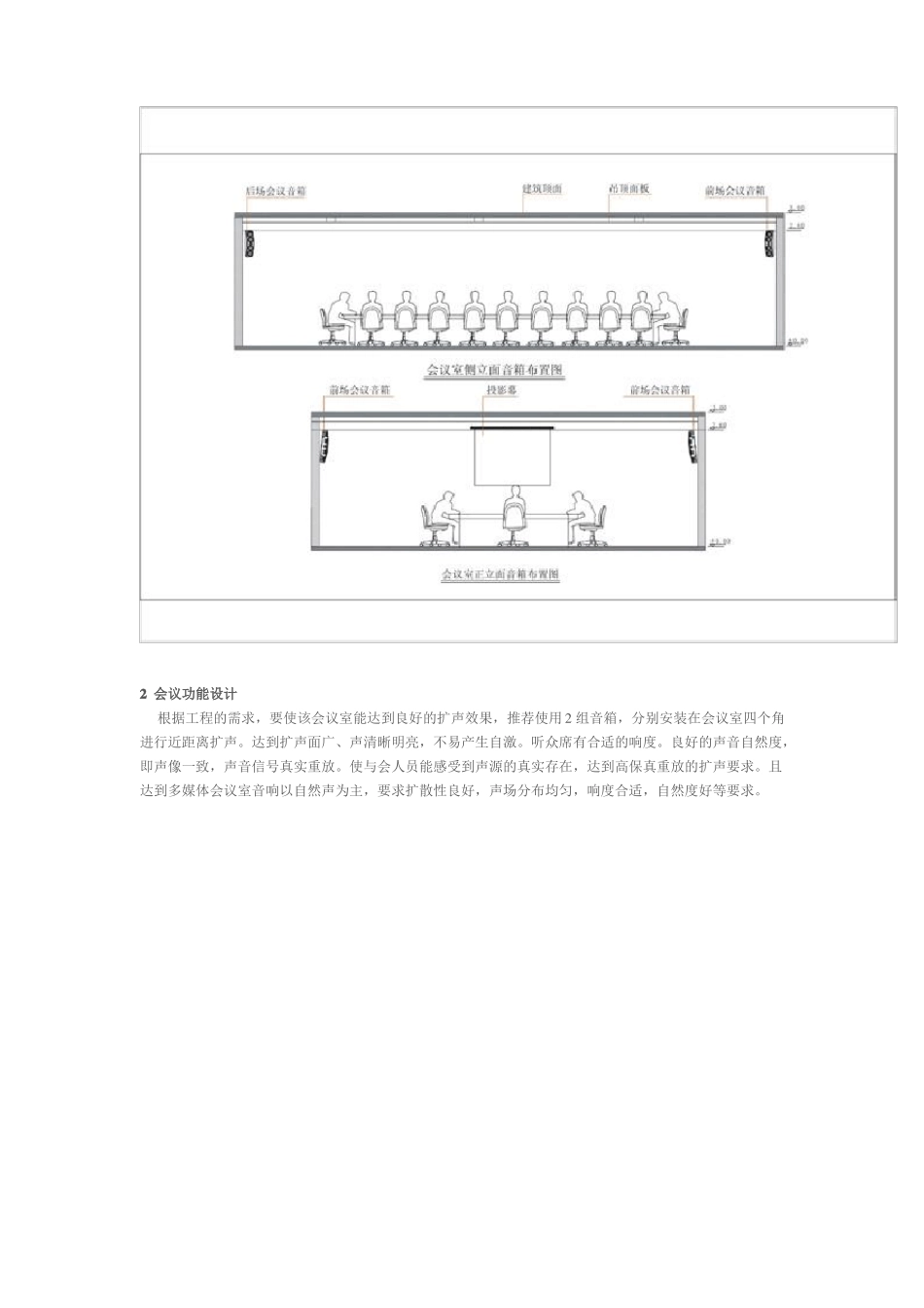 会议室方案及图示_第3页