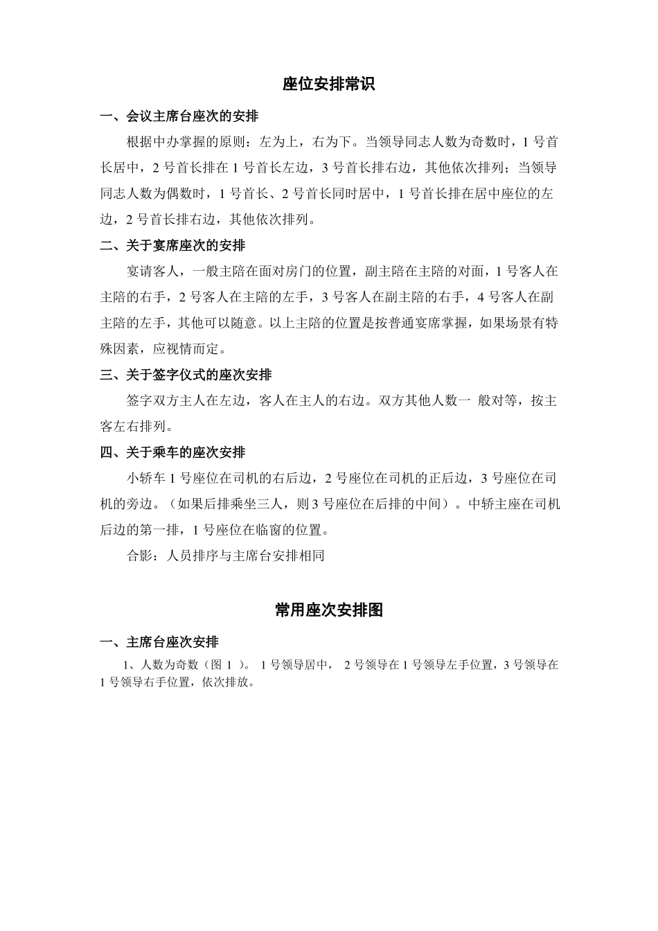 会议座次礼仪安排图示-会议坐序_第1页