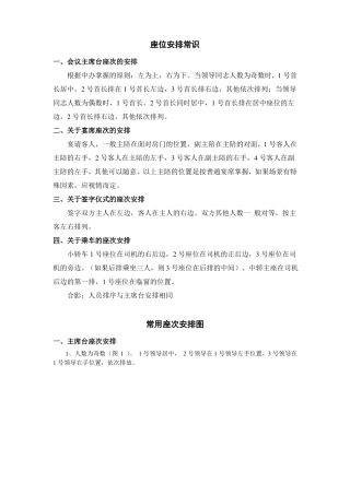 会议座次礼仪安排图示-会议坐序