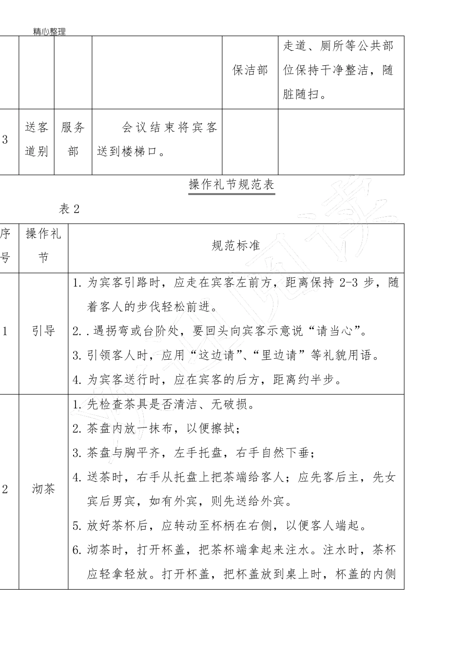 会议服务工作流程_第2页