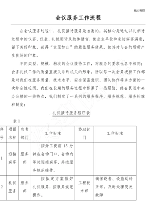 会议服务工作流程
