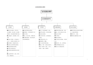 会议接待工作流程