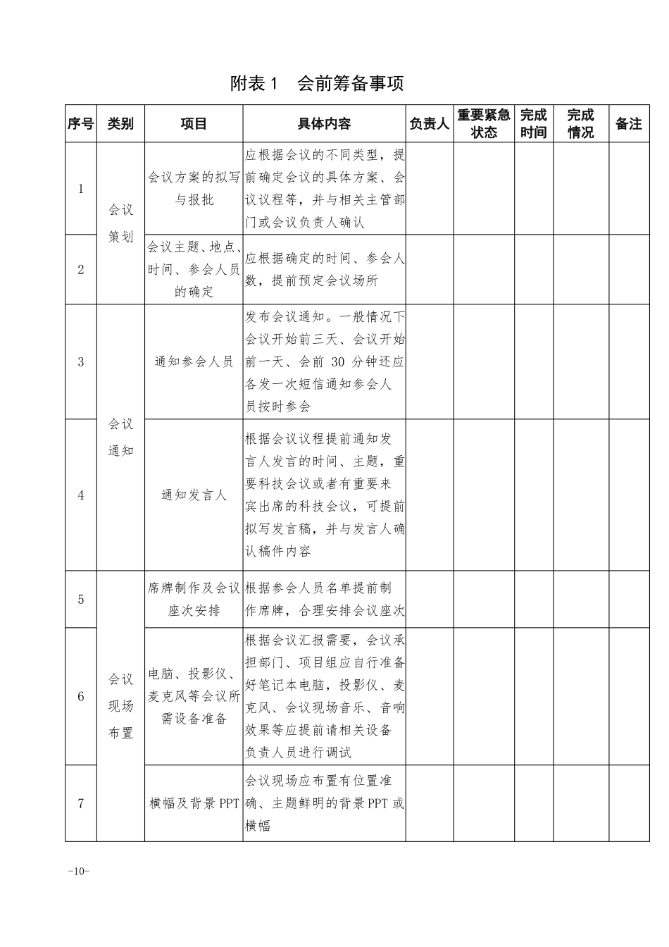 会议管理执行清单_第2页