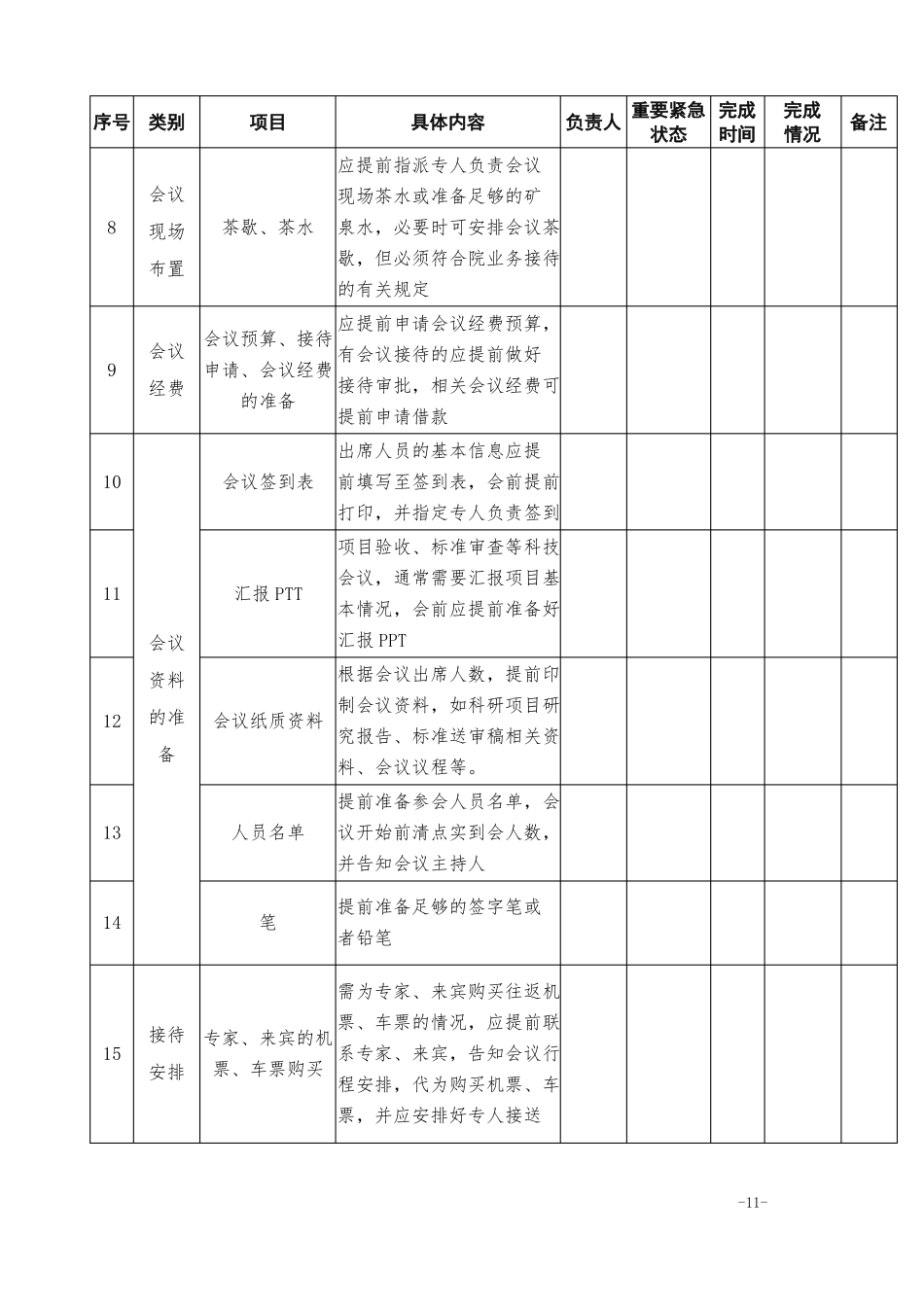 会议管理执行清单_第3页