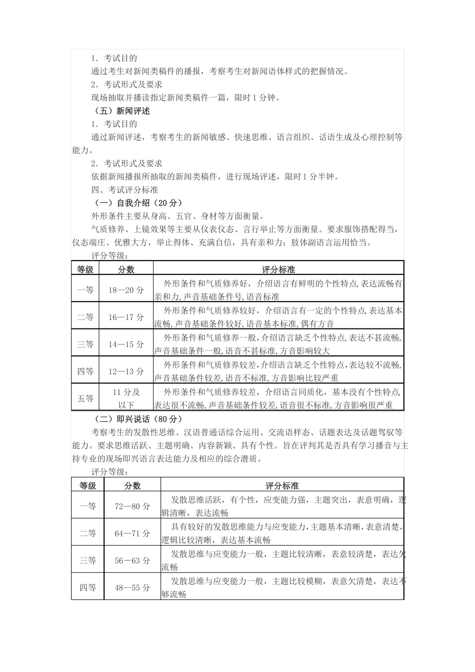 传媒各专业考试大纲_第2页