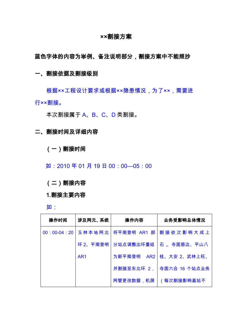 传输设备割接方案模板_第1页