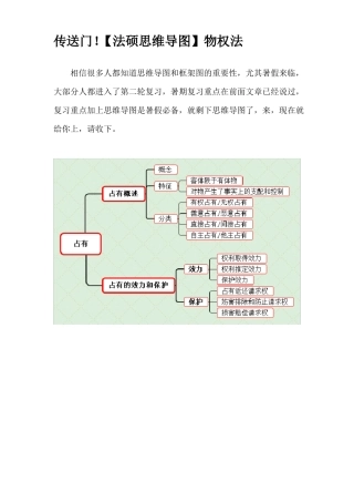 传送门!【法硕思维导图】物权法