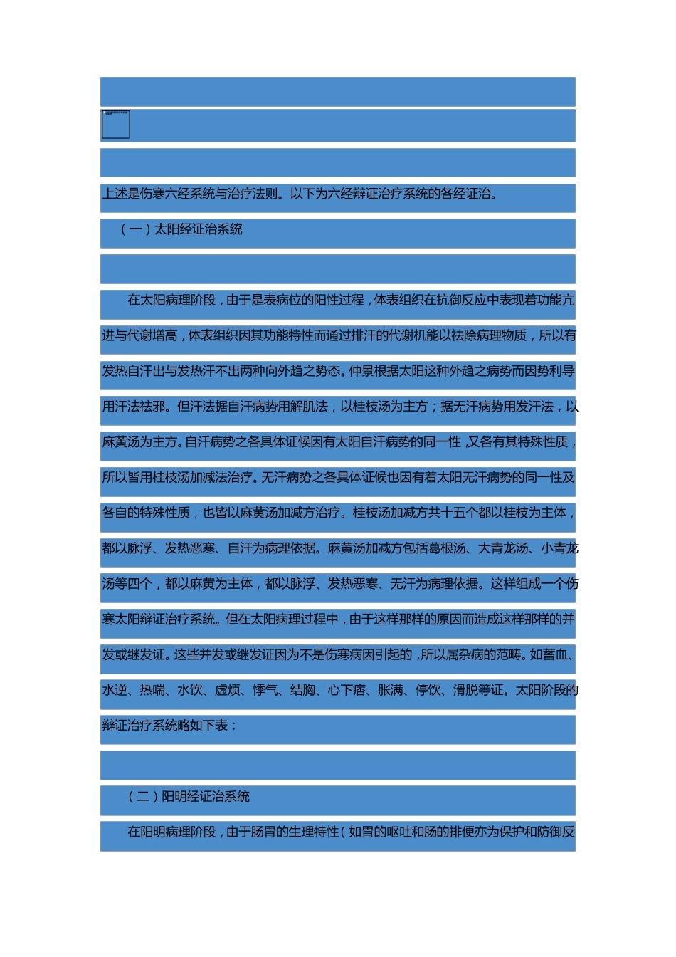 伤寒论六经辩证系统图解_第2页