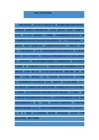 伤寒论六经辩证系统图解