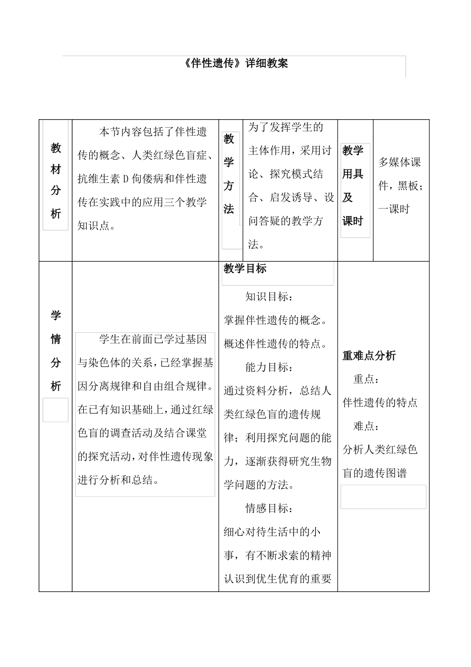 伴性遗传详细教案_第1页