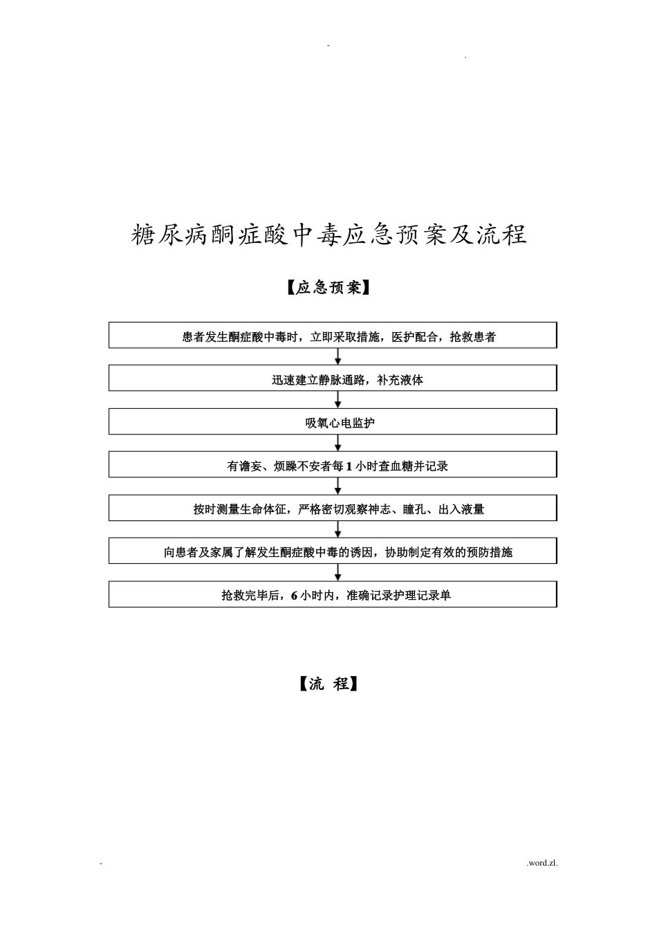 低血糖抢救流程_第2页