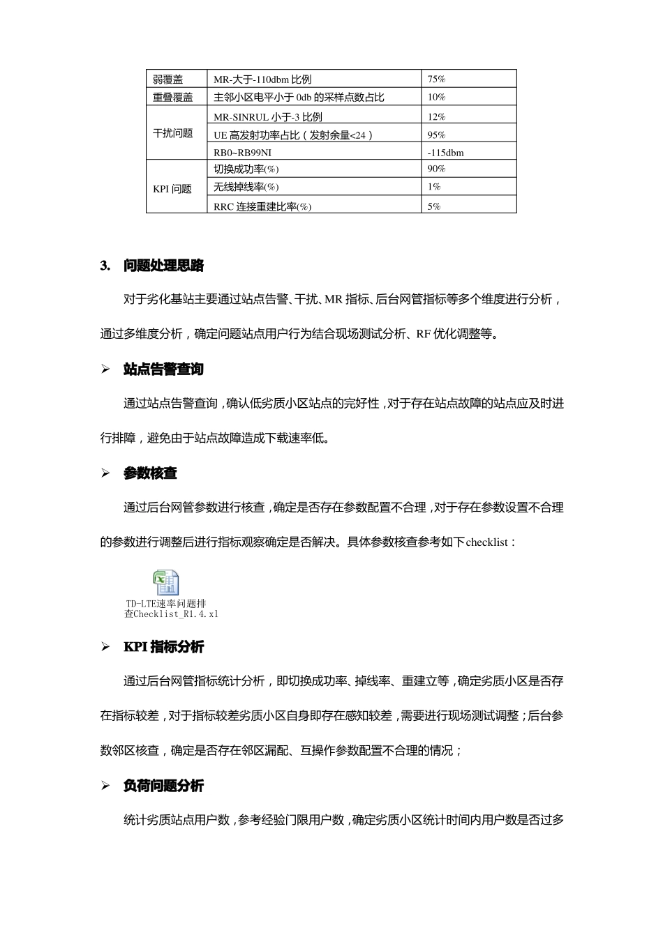 低速率小区问题排查思路-台州_第3页