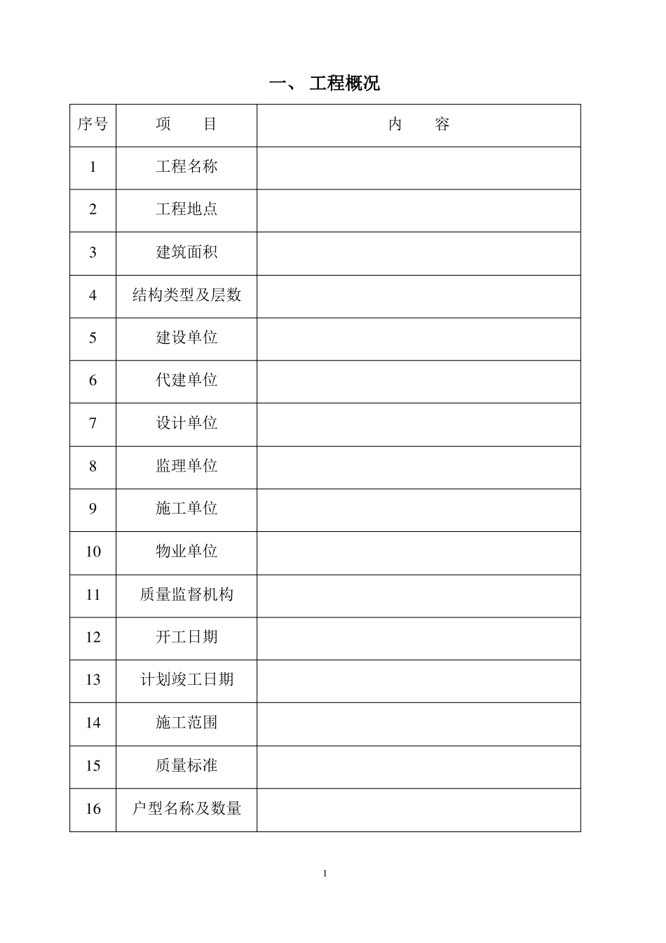 住宅工程分户验收标准详细_第3页