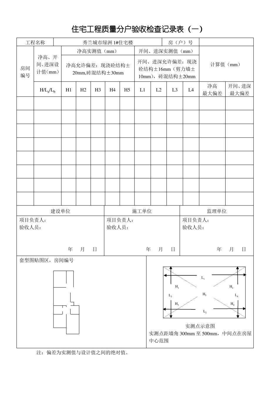 住宅工程质量分户验收检查记录表一_第1页