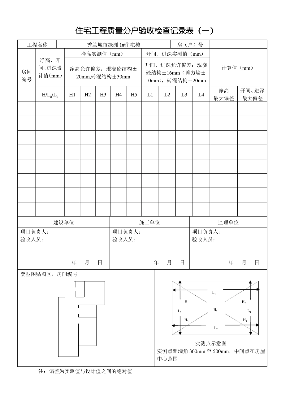 住宅工程质量分户验收检查记录表一_第2页