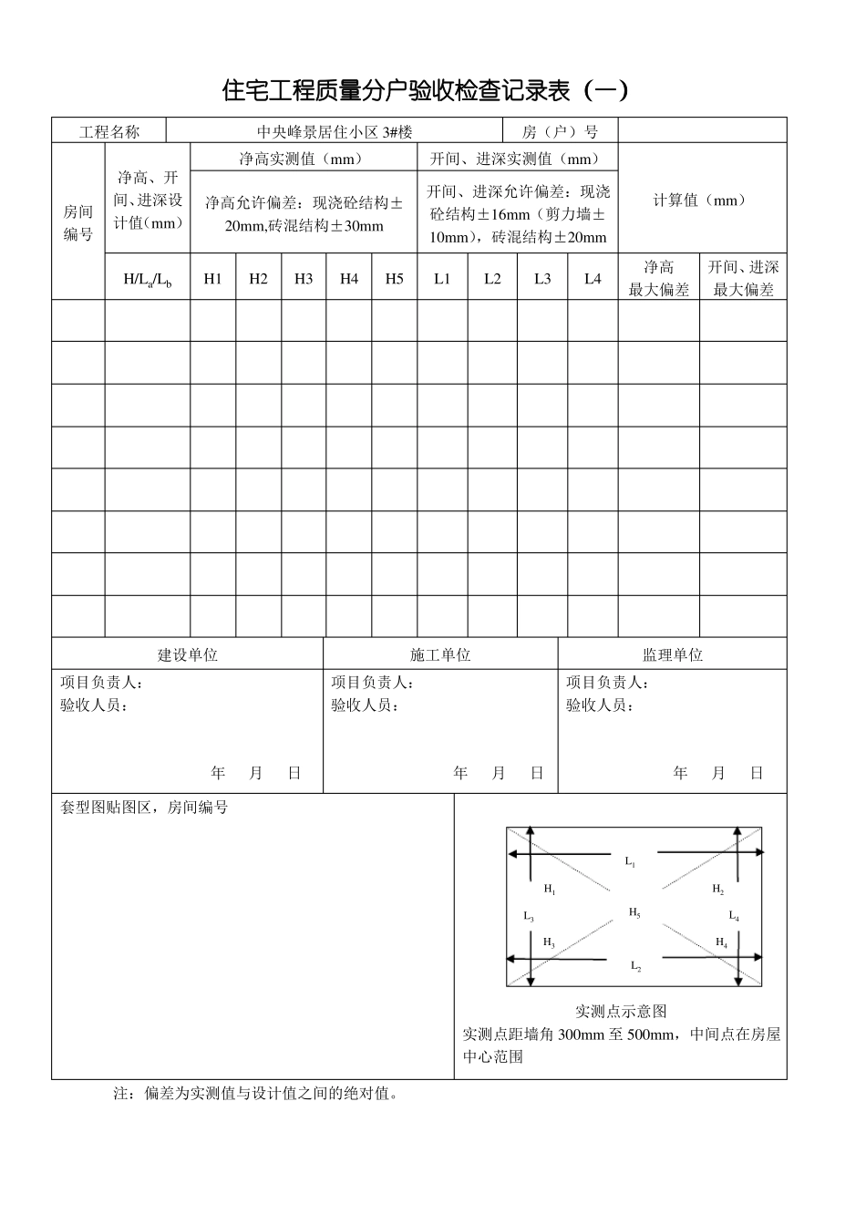 住宅工程质量分户验收检查记录表一_第3页