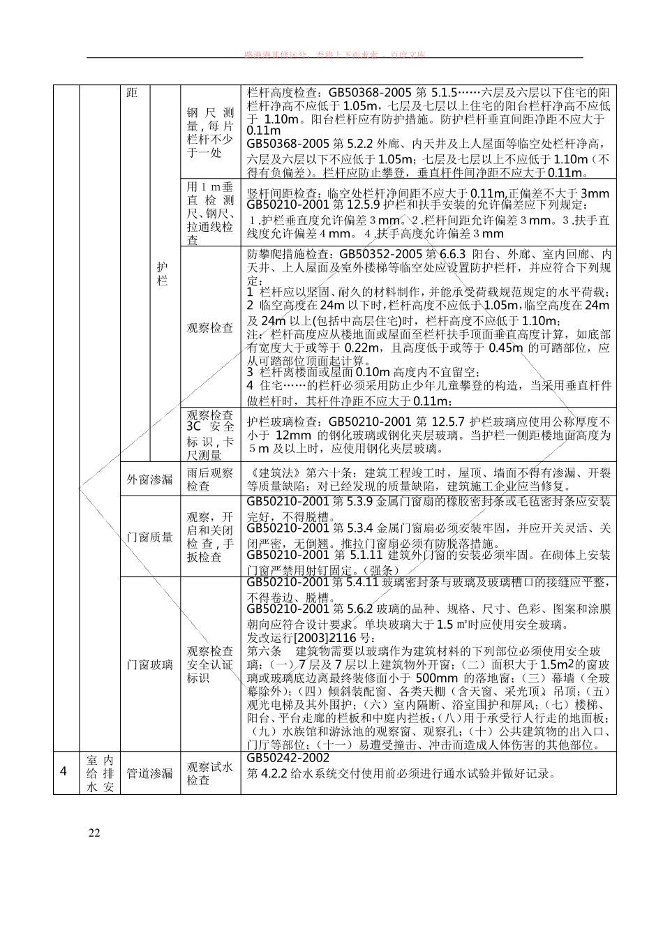 住宅工程质量分户验收表格含参照标准_第2页