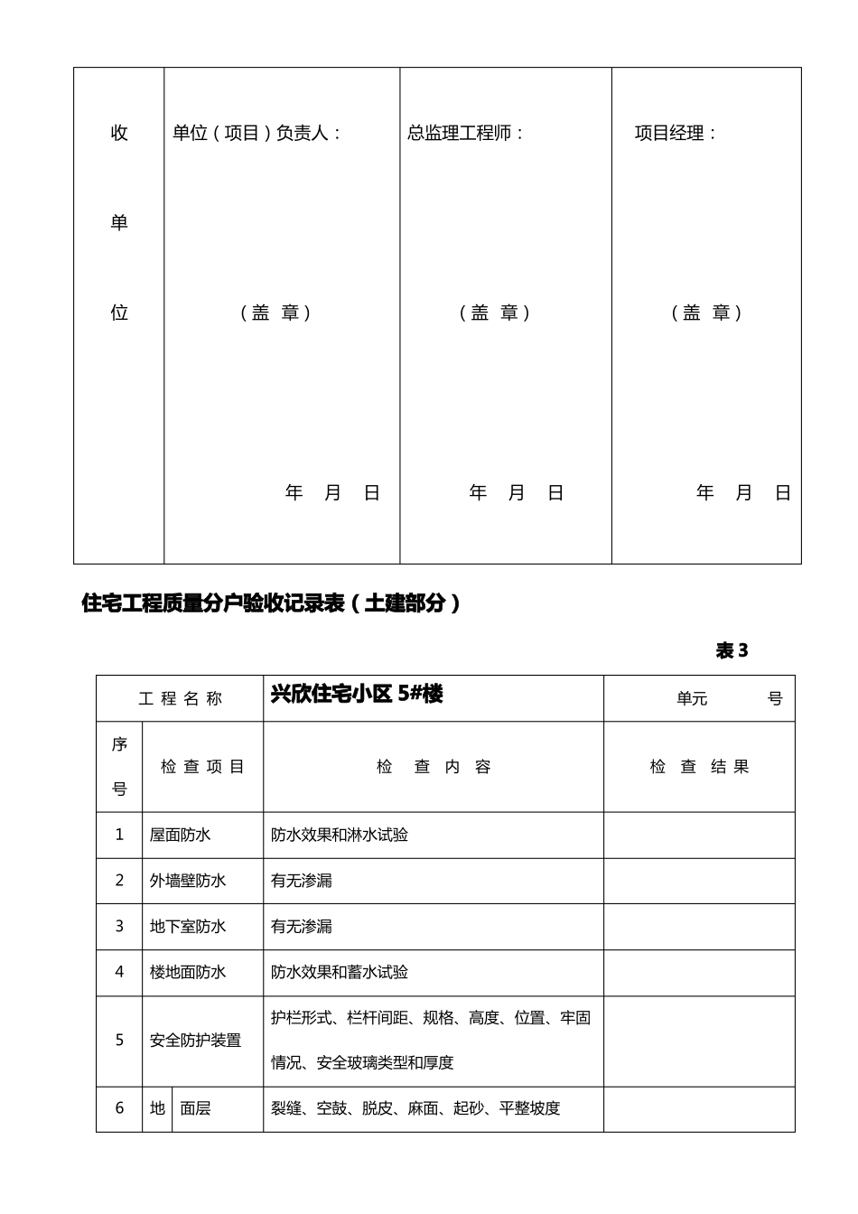 住宅工程质量分户验收检查记录表土建部分_第2页
