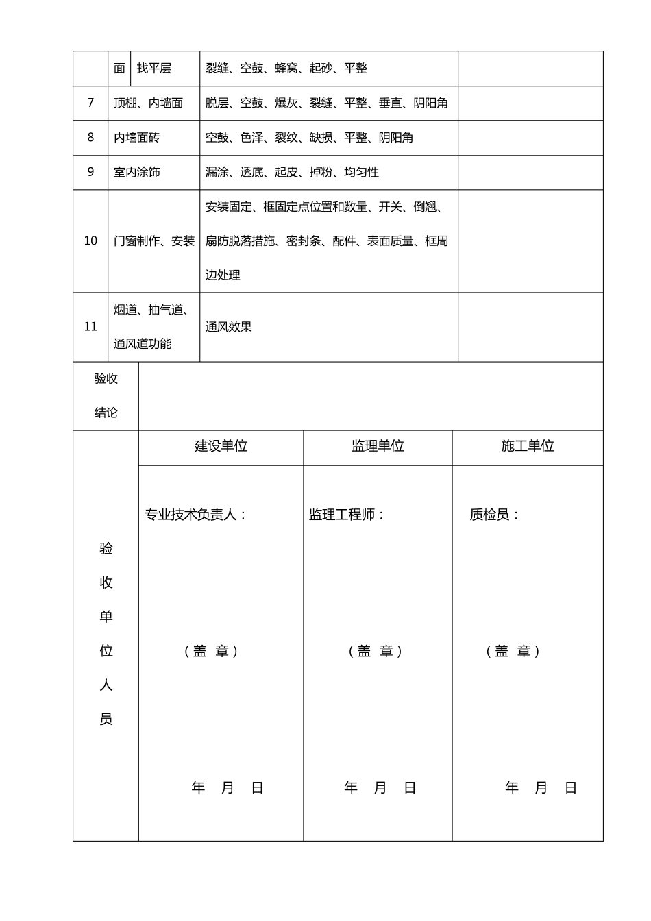 住宅工程质量分户验收检查记录表土建部分_第3页