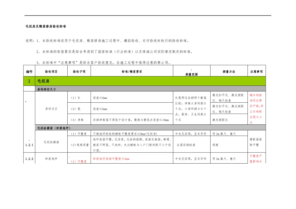 住宅质量验收标准_第1页