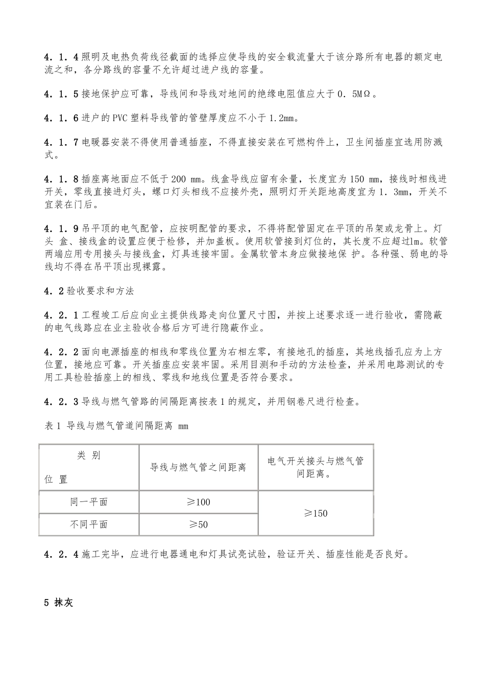 住宅装饰装修验收标准_第3页