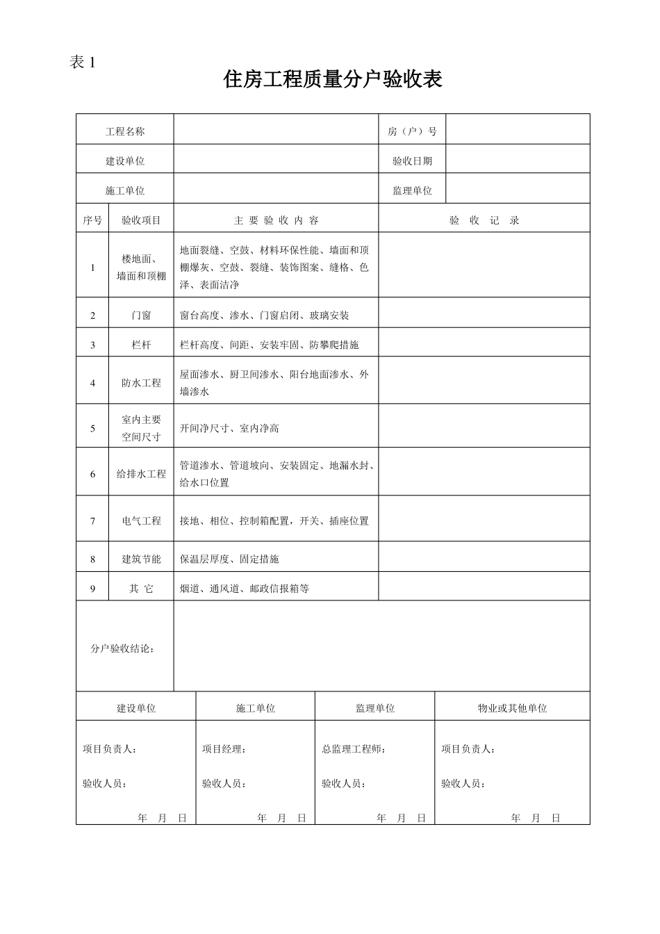 住房工程质量分户验收记录表表表10_第1页