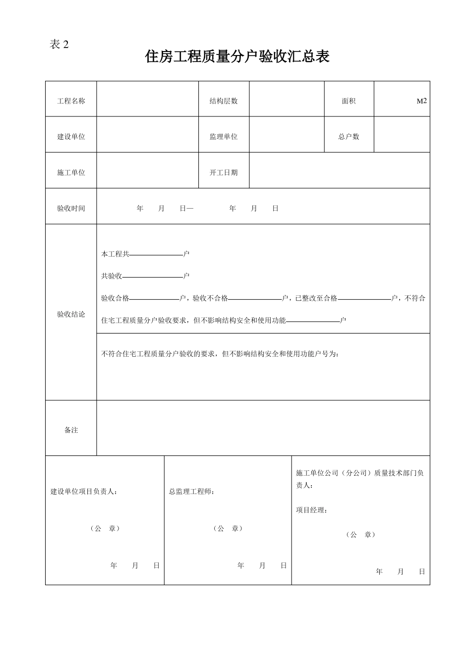 住房工程质量分户验收记录表表表10_第2页