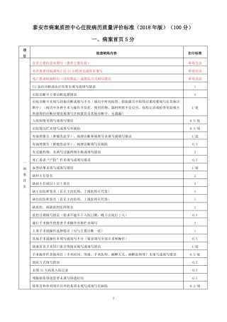 住院病历质量评价标准2018版
