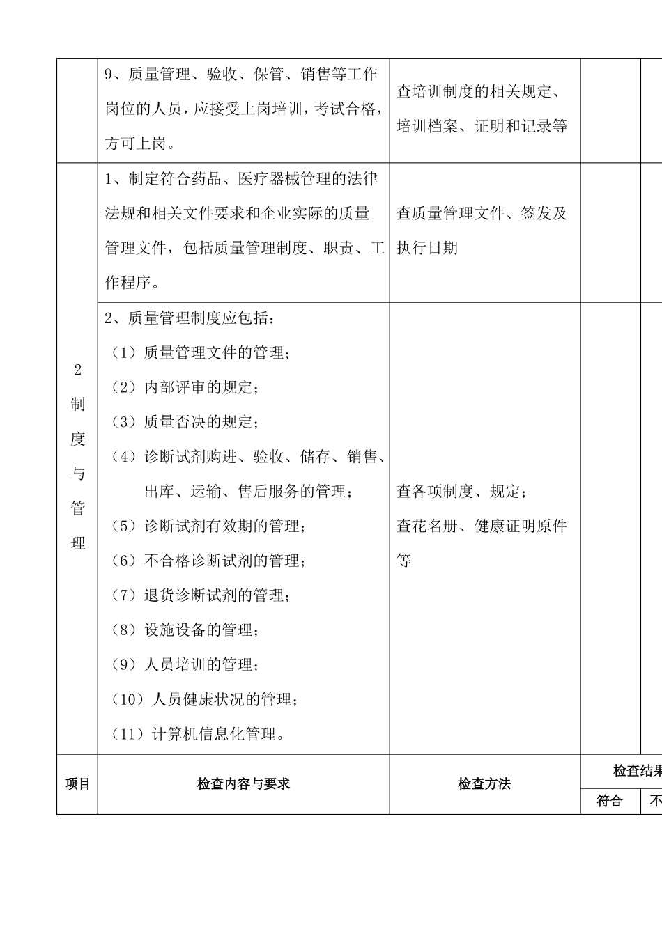 体外诊断试剂经营企业检查验收标准和记录_第3页