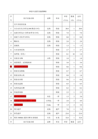 体检中心医疗设备预算表
