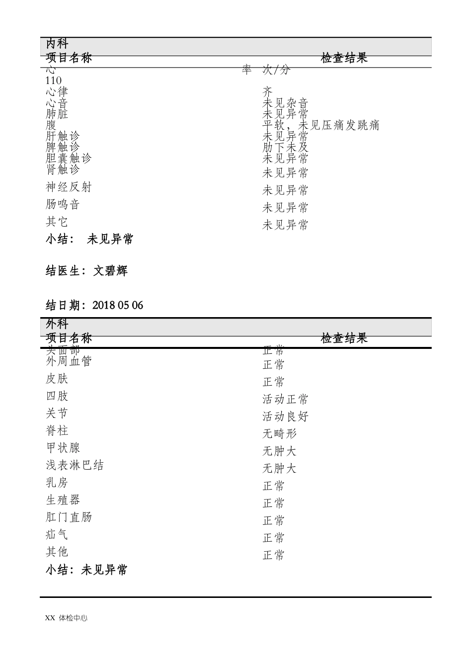 体检中心入职体检报告范本精编文档_第2页