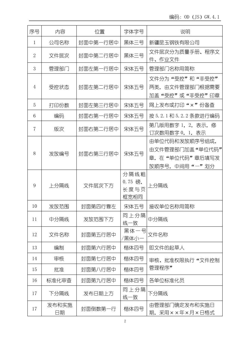 体系文件编写指导书_第3页