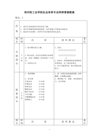 体育专业网球普修教案