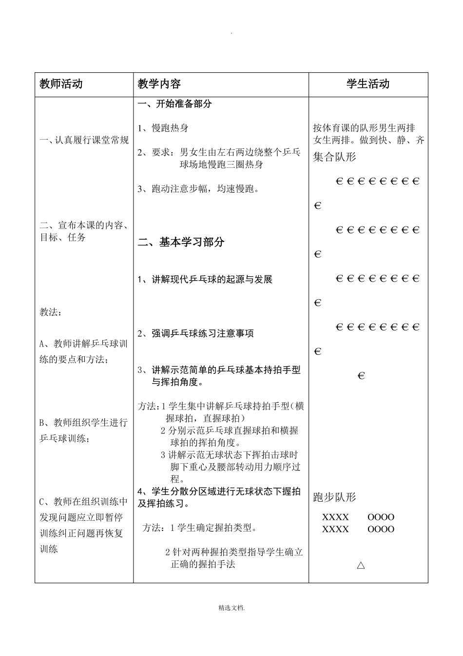 体育乒乓球教案_第2页