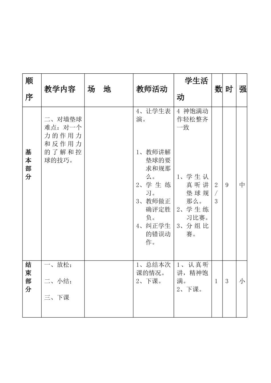 体育乒乓球教学教案_第2页