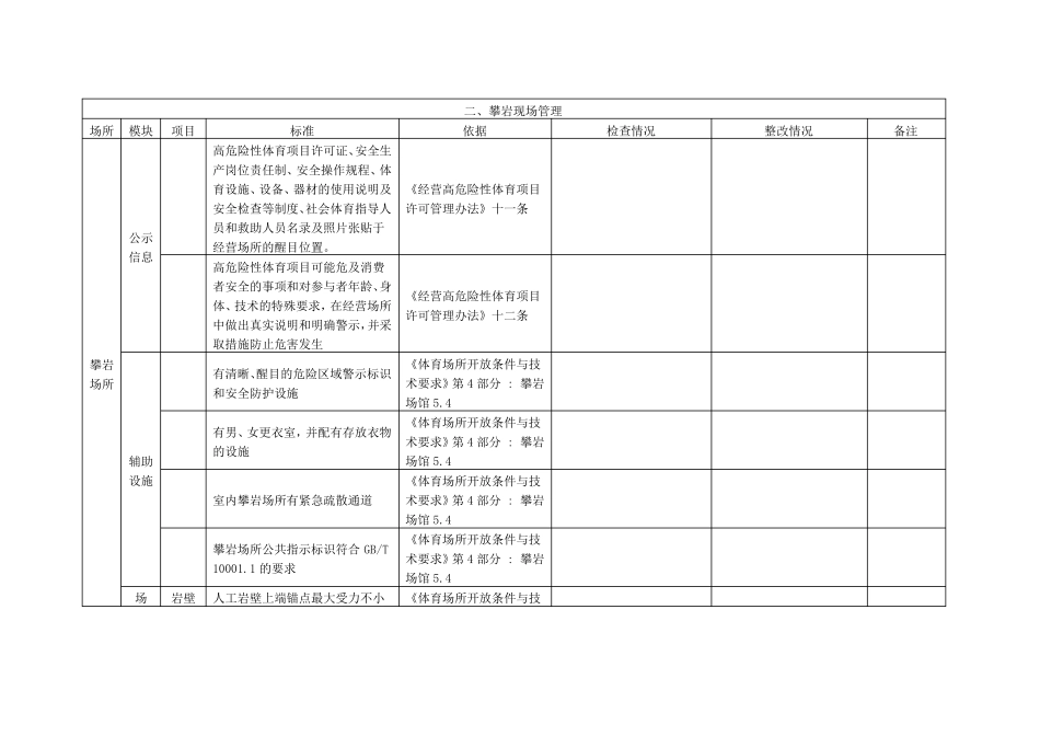 体育场馆安全检查表_第2页
